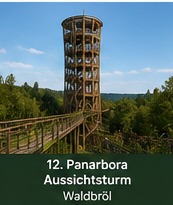 Panarbora Aussichtsturm